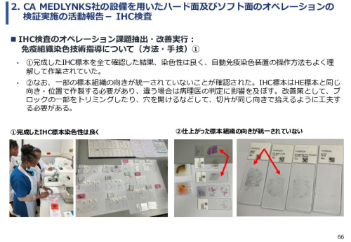 令和６年度「ケニアにおけるがん診断アクセス普及のための基礎プロジェクト」事業報告書